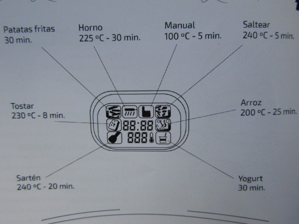 Turbo Cecofry 4D- Recetas Ana Sevilla